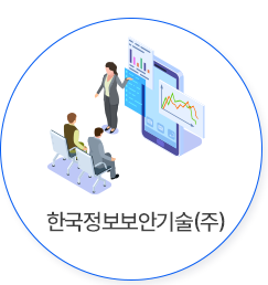 산업체