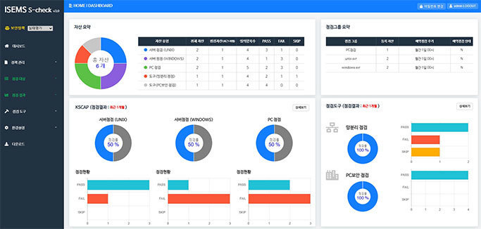 통합대시보드 이미지
